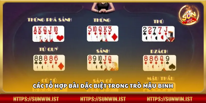 Các tổ hợp bài đặc biệt trong trò Mậu Binh