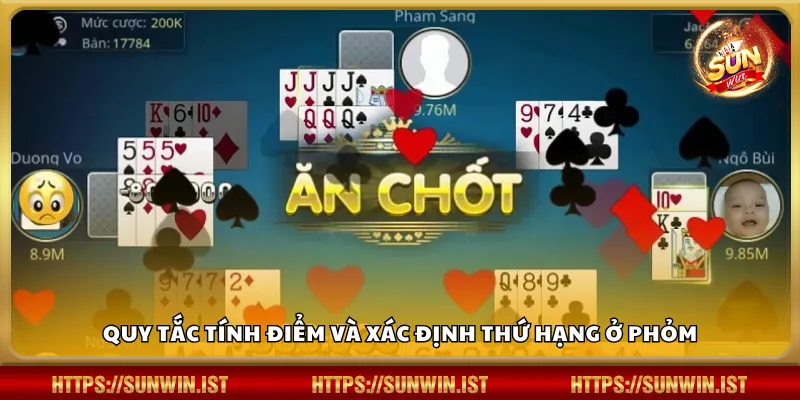 Quy tắc tính điểm và xác định thứ hạng ở Phỏm