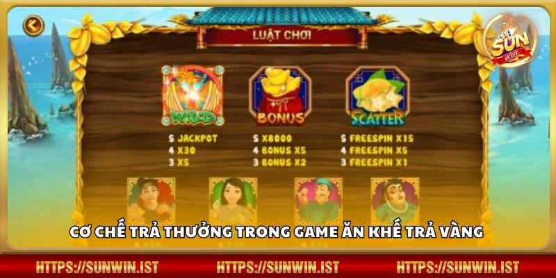 Cơ chế trả thưởng trong game Ăn Khế Trả Vàng