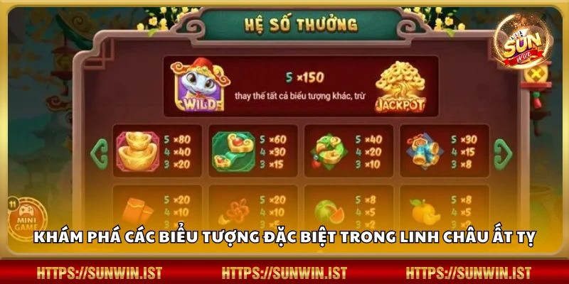 Khám phá các biểu tượng đặc biệt trong Linh Châu Ất Tỵ