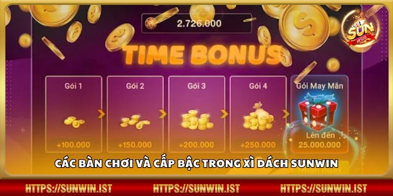 Các bàn chơi và cấp bậc trong Xì Dách Sunwin